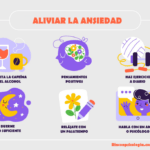 Cómo quitar la ansiedad de una vez por todas