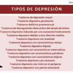 Ansiedad con Depresión: Síntomas y Tratamientos