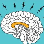 Ansiedad Nocturna Test: Cómo Identificar y Superar tus Problemas de Ansiedad