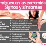 Ansiedad y hormigueo en los brazos: causas, síntomas y tratamiento