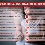 ¿Cuáles son los síntomas que produce la ansiedad en el cuerpo?