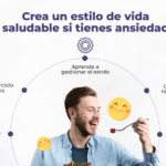 La ansiedad cuando como: Cómo controlarla y disfrutar de una alimentación saludable