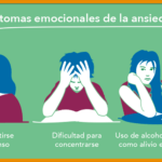 ¿Qué es la ansiedad?