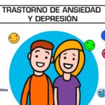 ¿Qué es la ansiedad crónica? Conoce su significado y cómo manejarla